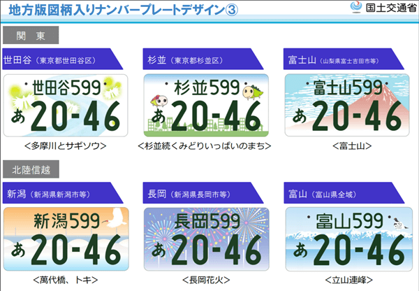 図柄入りナンバープレート【関東・北信越地方】