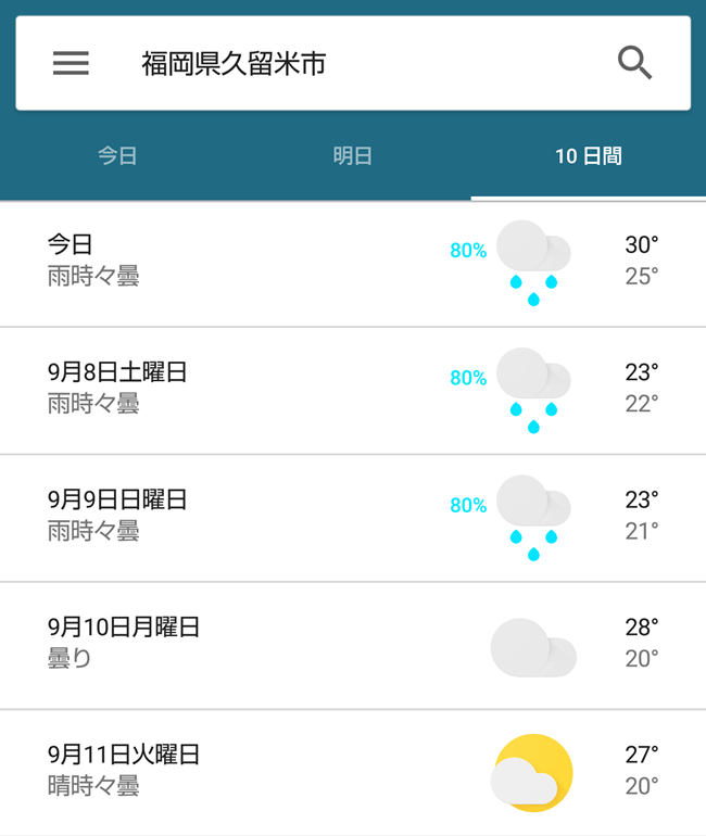 久留米9.7~9.9天気